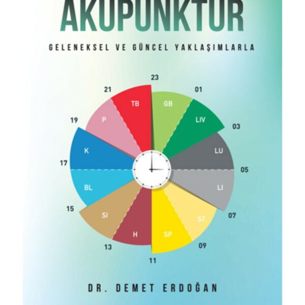 Akupunktur: Geleneksel ve Güncel Yaklaşımlarla