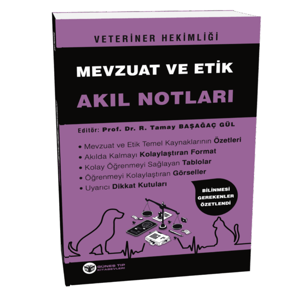 Veteriner Hekimliği Mevzuat ve Etik Akıl Notları