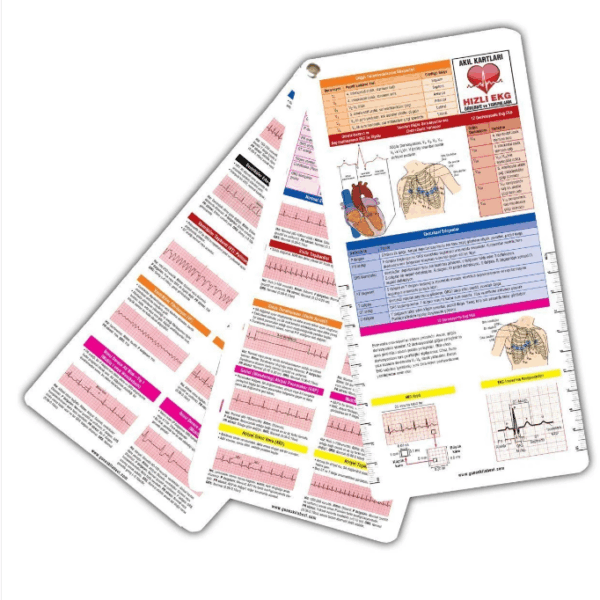 Hızlı Ekg Öğrenme ve Yorumlama Cep Kartı (Pvc)