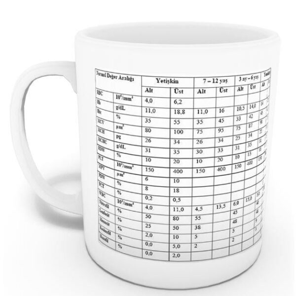 Lab. Değerleri Kupası 2 (İsme Özel)